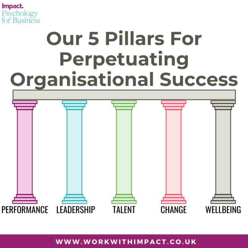 Our 5 Pillars For Perpetuating Organisational Success