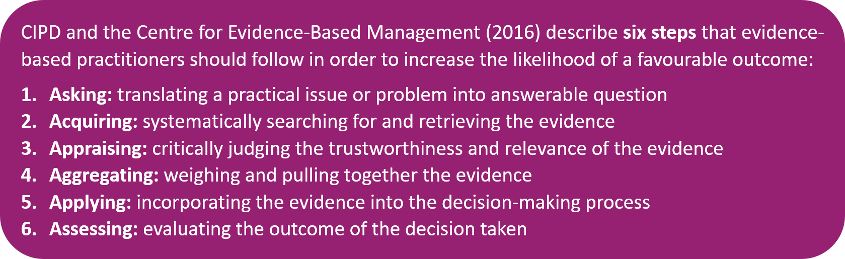 How Important is Evidence-Based Practice for Organisational Success? 3